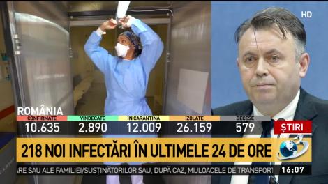 Nelu Tătaru, inspecție la trei spitale din Brașov, Sf. Gheorhe și Ploiești: Sper să trecem de acest episod pandemic cu puține victime