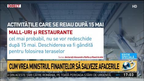 Viața după 15 mai. Ce se va întâmpla din momentul încetării stării de urgență? Ce reguli trebui respectate la salon, ce se întâmplă cu restaurantele?