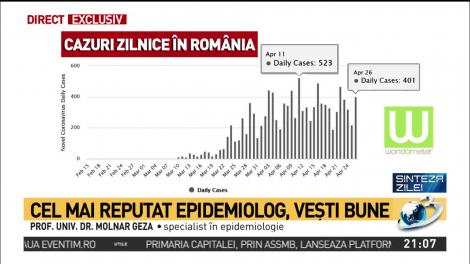 „Trebuie să ne obișnuim și să conviețuim cu acest virus”. Un reputat epidemiolog anunță că România a intrat într-o nouă etapă a pandemiei