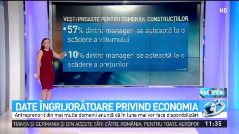 Date îngrijorătoare privind economia