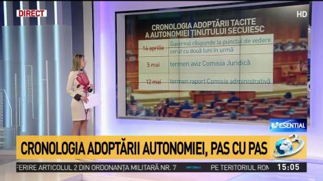 Senatul respinge proiectul de lege privind autonomia Ţinutului Secuiesc