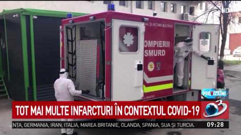 Tot mai multe infarcturi &icirc;n contextul coronavirusului. Medicii trag un semnal de alarmă