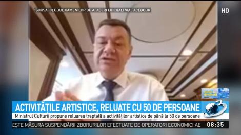 Activitățile artistice, reluate după data de 15 mai. Anunțul făcut de ministrul Culturii: ”Se va face pe etape, întâi 50 de persoane, apoi 100!”