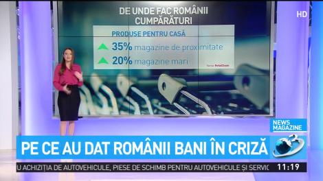 Pe ce au dat românii bani în criza de coronavirus: Vânzări record de 786% pentru gelul bacterian