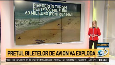 Scumpiri &icirc;n lanț după criza provocată de coronavirus. Prețul biletelor de avion va exploda