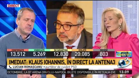 Lucian Romaşcanu, despre posibilitatea de prelungire a stării de urgenţă