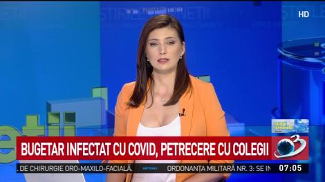 Posibil focar de COVID-19, într-o instituție publică! Un bugetar infectat cu noul coronavirus a dat petrecere, la locul de muncă