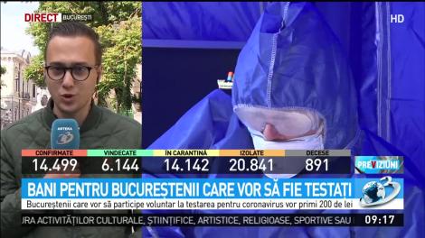 200 de lei pentru bucureștenii care vor să se testeze de coronavirus