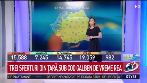 Vijelii și praf saharian. Trei sferturi din țară, sub cod galben de vreme rea