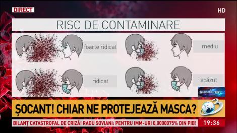 Avertismentul specialiștilor OMS legat de purtarea măștilor: "Nu există dovezi că ar proteja oamenii care nu sunt bolnavi"