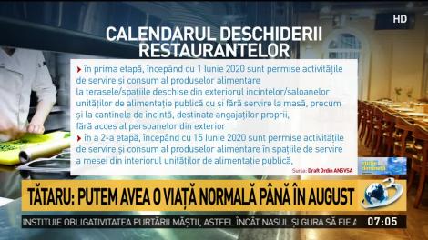 Document exclusiv cu noile măsuri de relaxare. Tătaru: Putem avea o viață normală p&acirc;nă &icirc;n august