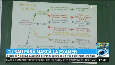 Elevii ar putea susține examenele de BAC și Evaluare Națională, din 15 iunie, fără să fie obligați să poarte măști