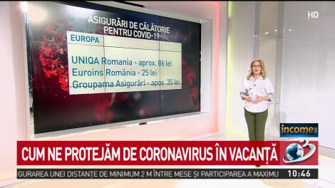 Safa Income. Cum ne protejăm de coronavirus în vacanță