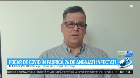 Focar de coronavirus la o fabrică din Iași