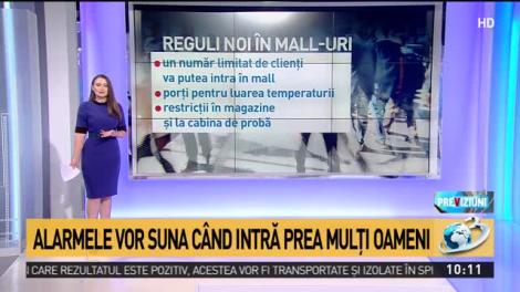Număr limitat de clienți &icirc;n mall-uri, după redeschidere. Alarmele vor suna c&acirc;nd vor intra prea mulți oameni