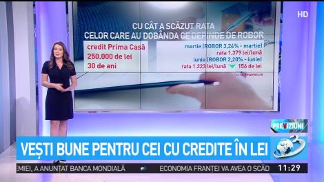 Veşti bune pentru cei cu credite în lei