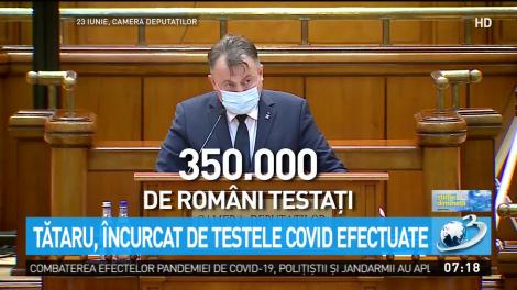 Nelu Tătaru se încurcă în numărul testelor pentru coronavirus efectuate