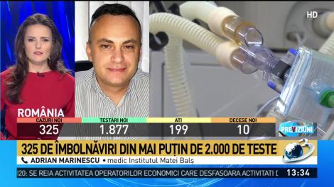 Cifre îngrijorătoare! Câte noi cazuri cu COVID-19 au fost raportate sâmbătă, 27 iunie. Situația în UE