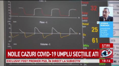Rom&acirc;nii au ignorat existenţa coronvirusului, iar Secţiile de Terapie Intensivă sunt pline. Apelul ferm făcut de medici
