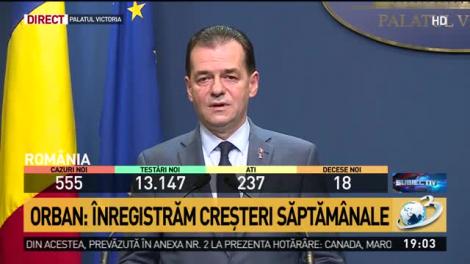 Ludovic Orban trage un semnal de alarmă: Nu se respectă regulie! Este o epidemie fără precedent