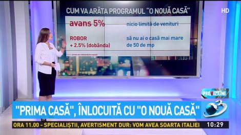 "Prima casă'', înlocuită cu ''O nouă casă''