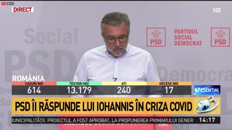 PSD îi răspunde lui Iohannis în criza COVID