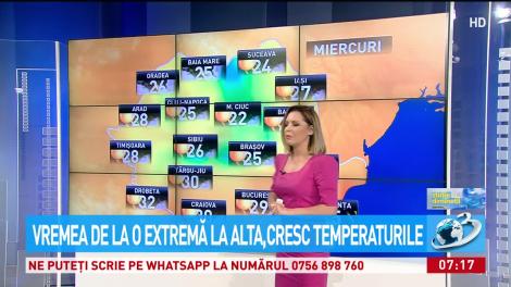 Vremea, de la o extremă la alta. Prognoza METEO 15 iulie 2020