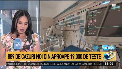 Record de infectări cu COVID-19, sâmbătă, în România: 889 de cazuri din aproape 19.000 de teste