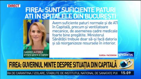 Firea: Sunt suficiente paturi ATI &icirc;n spitalele din București