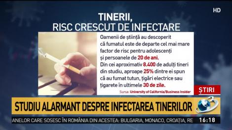 Studiu: 1 din 3 tineri infectați cu Covid-19 poate dezvolta o formă gravă a bolii. Factorul care crește riscurile