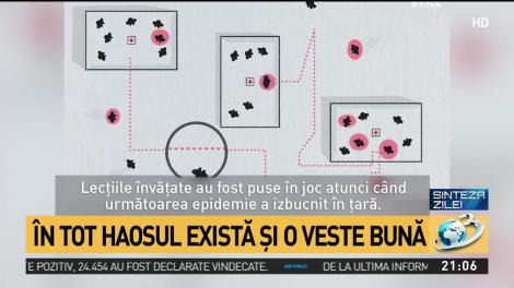 Strategia salvatoare în lupta cu pandemia Covid-19, la Sinteza Zilei. Mihai Gâdea: ”Am avut la îndemână ceea ce au făcut ei, doar că s-a dat cu piciorul”