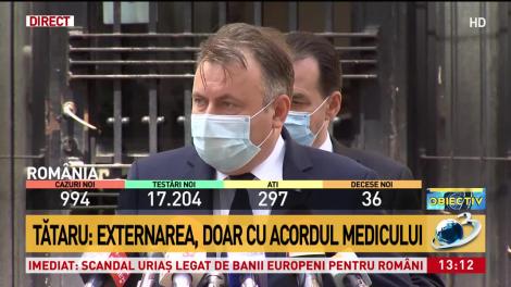 Nelu Tătaru, despre legea carantinării: Externarea, doar cu acordul medicului