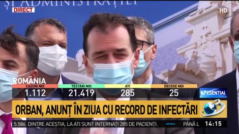 Anunţul lui Orban &icirc;n ziua cu un nou record de infectări