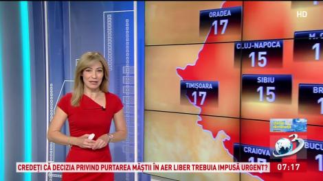 Anunțul așteptat de toată lumea, făcut de meteorologi în urmă cu scurtă vreme! Prognoza METEO 28 iulie 2020