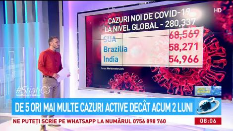 Evoluția cazurilor de coronavirus în Europa. Numărul crește alarmant