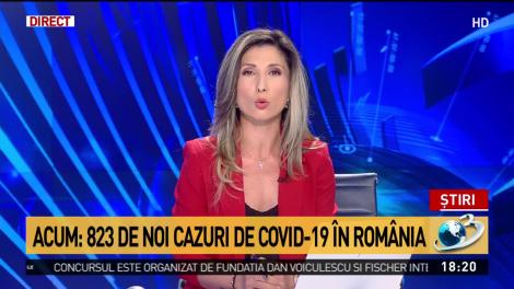 Unul din 10 români testați este depistat pozitiv la Covid-19. Topul județelor cu cele mai multe infectări