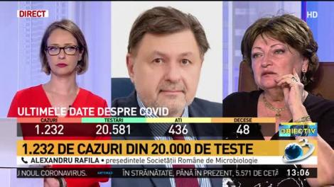 Alexandru Rafila vorbește despre restricții, după creșterea alarmantă a numărului de morți cauzate de COVID-19: „Avem, încă, foarte multe lucruri pe care putem să le facem”