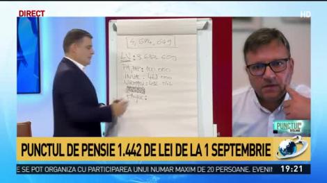 Punctul de pensie 1.442 de lei de la 1 septembrie