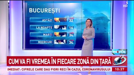 Cum va fi vremea &icirc;n fiecare zonă din ţară