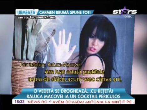 Raluca Macovei, suspectă că s-ar droga