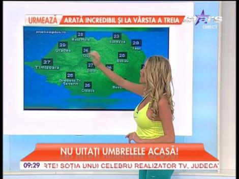 Meteo 07/09/2014