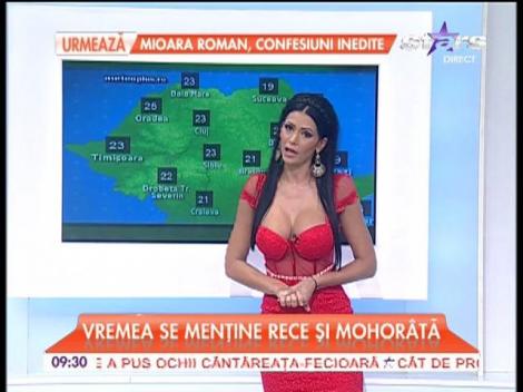 Meteo 10/10/2014