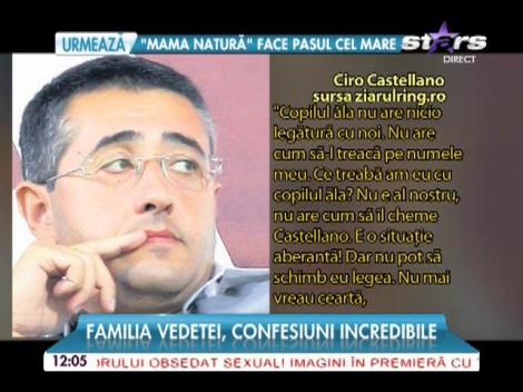 Custodie şi divorţ cu scandal! Ciro Catellano aruncă acuzaţii grave la adresa Antoniei