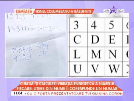 Vrei să-ţi schimbi viaţa? Calculează-ţi vibraţia energetică a numelui şi vezi ce trebuie să faci în funcţie de aceasta
