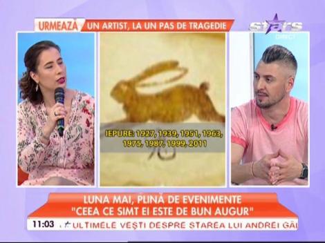 Horoscopul chinezesc a lunii Mai! Tigrii sunt pedepsiţi! La ce trebuie să aibă grijă