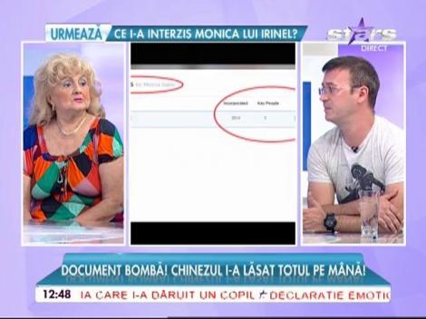 Monica Gabor a pus mâna pe averea lui Mr. Pink! Documentul BOMBĂ! Chinezul i-a lăsat totul