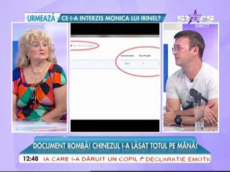 Monica Gabor a pus mâna pe averea lui Mr. Pink! Documentul BOMBĂ! Chinezul i-a lăsat totul