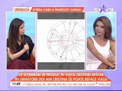 Se &icirc;mpacă sau trec mai departe? Cristina Spătar, informaţii neştiute despre relaţia cu fostul soţ