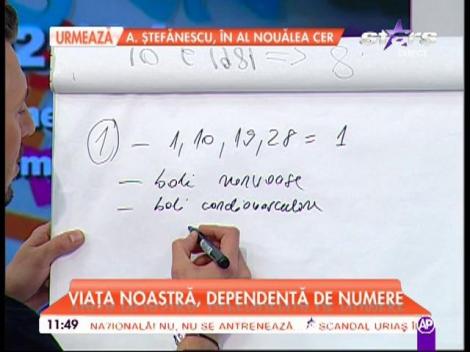 Numărul ADN-ului spune totul despre personalitatea ta! La ce boli ești predispus. Aceste coduri, ținute sub paharul cu apă, te vor ajuta