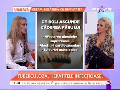 De ce ne cade părul? Află sfaturile specialistului!